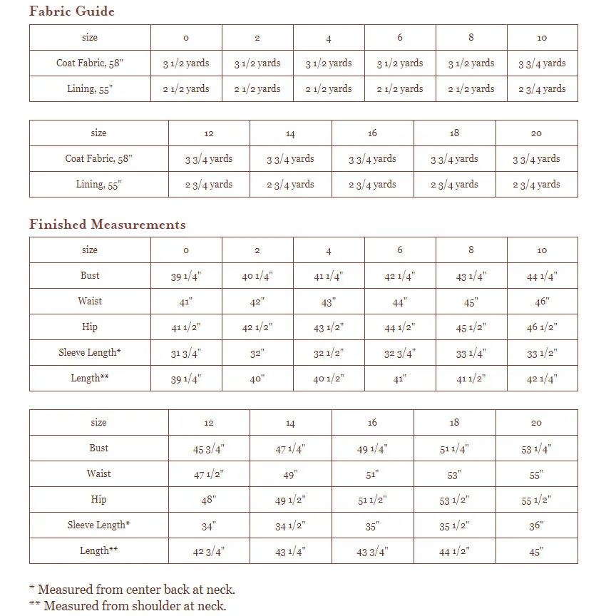 Chaval Coat Pattern