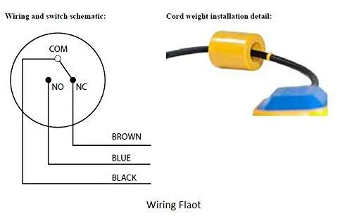 Float Switch Sensor for Water Level Controller with weight and 2 Meter Wire