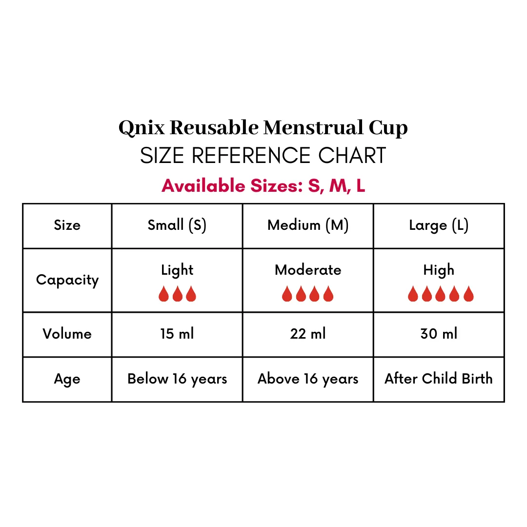 QNIX Reusable Menstrual Cup | Small | Pack of 2